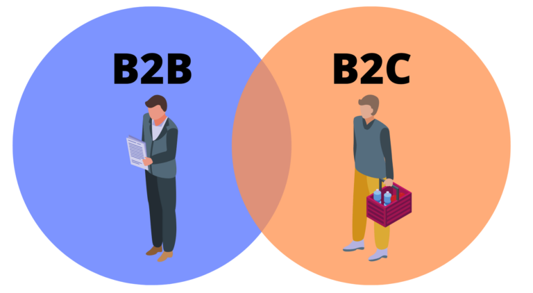 13 key Difference between B2B and B2C marketing ? - Slyleadz