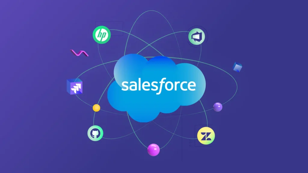 salesforce , sales automation tool